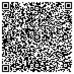 QR code with Texas/Mexico Border Coalition Organization (Cbo) contacts