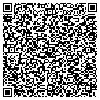 QR code with Irvine Staffing & Recruiting contacts