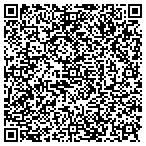 QR code with Service recruits contacts