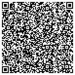 QR code with Columbus Joint Apprentice And Training Committee contacts