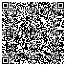 QR code with Monett Area Sheltered Workshop contacts