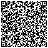 QR code with Names Project/Southeastern Massachusetts The Inc contacts