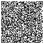 QR code with Randolph County Sheltered Industries contacts