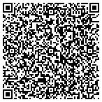 QR code with Counter Threat Institute International contacts