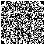 QR code with Fireline Systems Training Center contacts