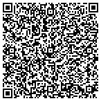 QR code with Impact Security Training Center contacts