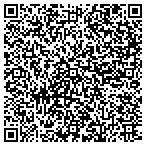 QR code with Interpersonal Coaching & Consulting contacts