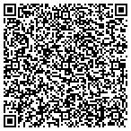 QR code with National Coalition Building Institute contacts