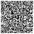 QR code with Positive Empowerment Training Institute L L C contacts