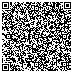 QR code with Protective Shooting Solutions L L C contacts