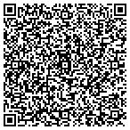 QR code with Relationship Skills Unlimited contacts
