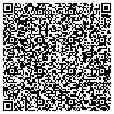 QR code with Southern Nevada Joint Management Culinary & Bartenders Training Fund contacts