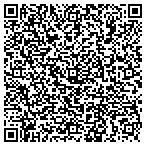 QR code with Translators And Interpreters Practice Lab contacts