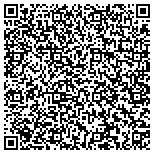 QR code with Community Integrated Work Program, Inc contacts