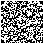 QR code with Federation Of Southern Cooperatives/Land Assistance Fund contacts