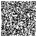 QR code with Recall Exp Data contacts