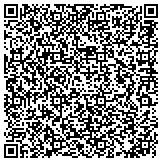 QR code with American Federation Of Labor & Congress Of Industrial Organzation contacts