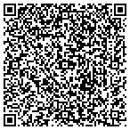 QR code with Clintondale Administration Center contacts