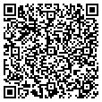 QR code with Core Data contacts