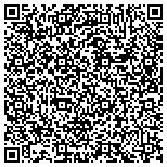 QR code with Puerto Rico Telephone Company Employees Credit Union contacts