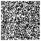 QR code with Southwestern Industrial Association contacts