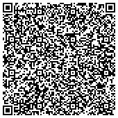 QR code with Apprentice Training Fund Bricklayers And Stonemasons Unions No 2 Of Virginia contacts