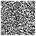 QR code with Arkansas Carpenters Health And Welfare Fund contacts