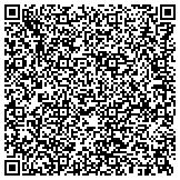 QR code with Board Of Trustees Of Twin City Carpenters & Joiners Vacation Fund contacts