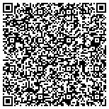 QR code with Bricklayers & Allied Craftworkers Apprenticeship contacts