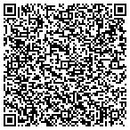 QR code with Bricklayers & Allied Craft Workers Inc contacts