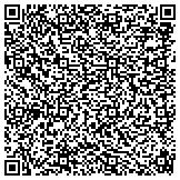 QR code with Bricklayers & Allied Craftworkers Local 13 Health Benefits Fund contacts