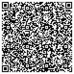 QR code with Bricklayers Holiday Trust Fund-Metropolitan Area contacts