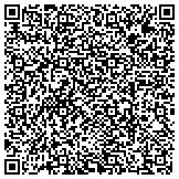 QR code with Bricklayers Joint Apprenticeship And Training Committee Of Nyc And Li contacts