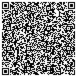 QR code with Bricklayers Local No 1 Of Missouri Apprentice Trust contacts