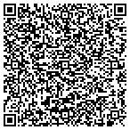 QR code with Building Trades Federal Credit Union contacts