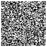 QR code with Carpenters 46 Counties Residential Contract Administration Trust Fund contacts