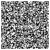 QR code with Carpenters Health And Welfare Trust Fund For Northern California contacts