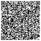 QR code with Empire State Carpenters Charitable Trust Fund contacts