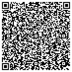 QR code with Glass Molders Pottery Plastics & Allied Workers contacts