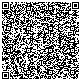 QR code with Greater Cincinnati Bricklayers Joint Apprenticeship Committee contacts