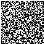 QR code with Hubert Carpenters Handy Man Service contacts