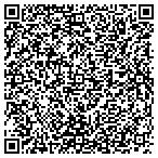 QR code with Internal Broth Of Elec Workers 855 contacts