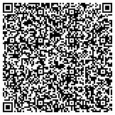QR code with International Brotherhood Of Electrical Workers Health Fund contacts