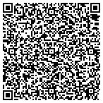 QR code with International Union Of Bricklayers 56 contacts