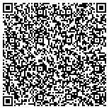 QR code with International Union Of Painters And Allied Trades Local 1791 contacts