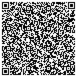 QR code with International Union Of Painters And Allied Trades Local 19 contacts