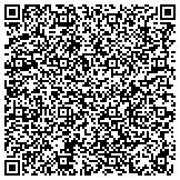 QR code with International Union Of Painters And Allied Trades Local No 2002 contacts