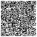 QR code with Int'l Brotherhood Of Electrical Workers contacts