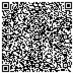 QR code with Japan Federation Of Construction Contractors contacts