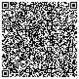 QR code with Massachusetts Bricklayers & Masons Health And Welfare Fund contacts